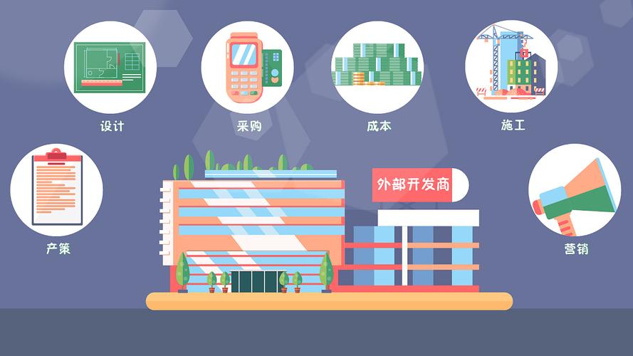 MG动画设计制作费用价格是多少？